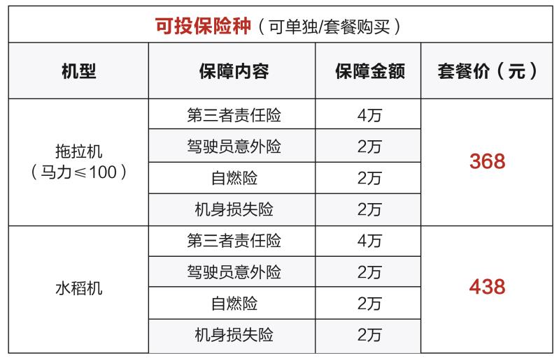 沃得金融隆重推出！你分期，“沃”買單